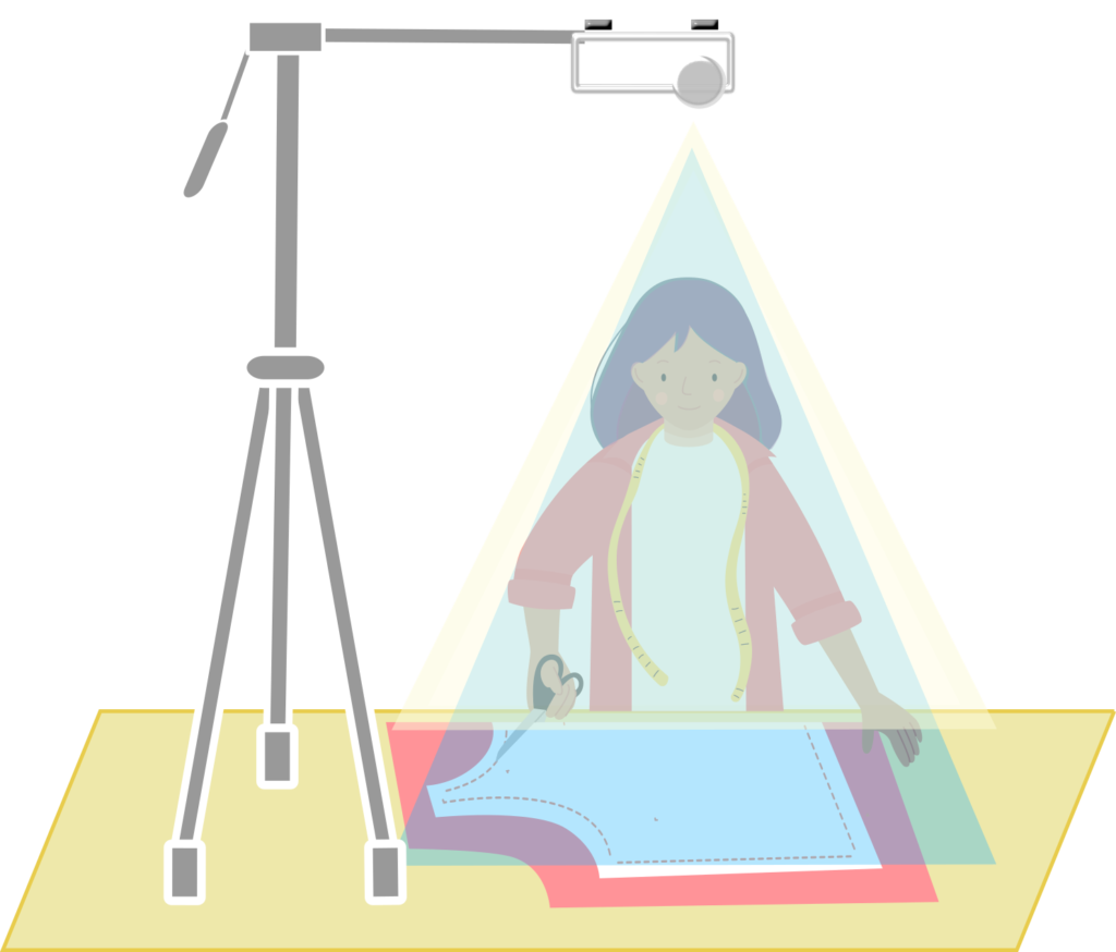 Projectors and Mounts sashasewist.info